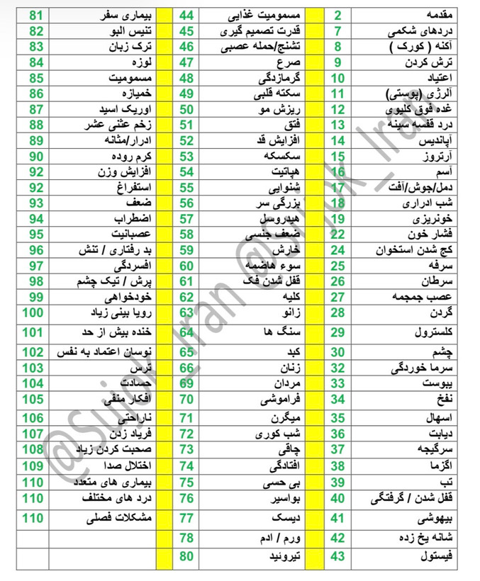 دوره نامبر تراپی